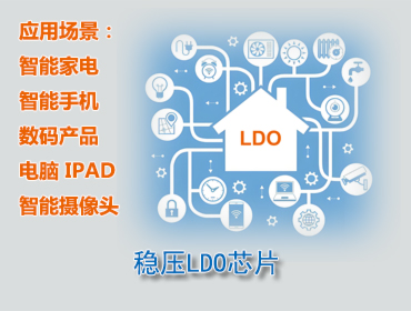 穩(wěn)壓LDO芯片
